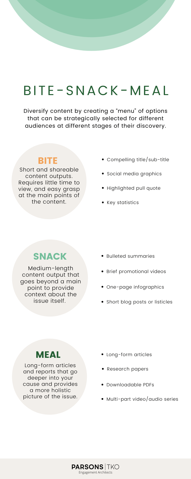 So you want to reach a more diverse audience? - PTKO